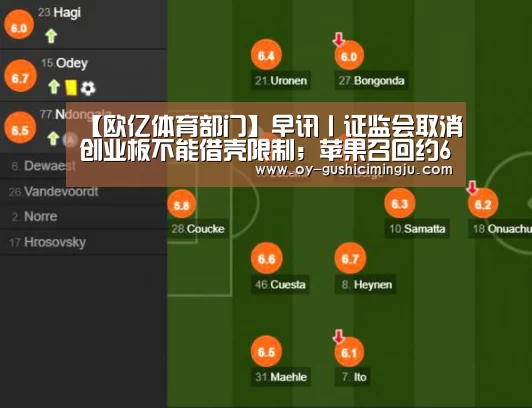 欧亿体育部门